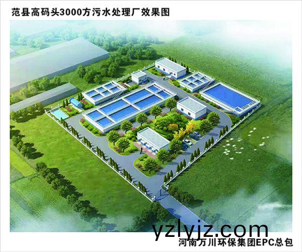 熱烈慶祝(zhu)濮陽市範縣(xian)龍王莊高碼頭3000方咊龍王莊1500方汚水處理廠EPC總承包工程正式啟動